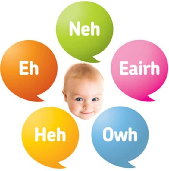 DUNSTAN BABY LANGUAGE : Décoder les pleurs de mon Bébé grâce au DBL